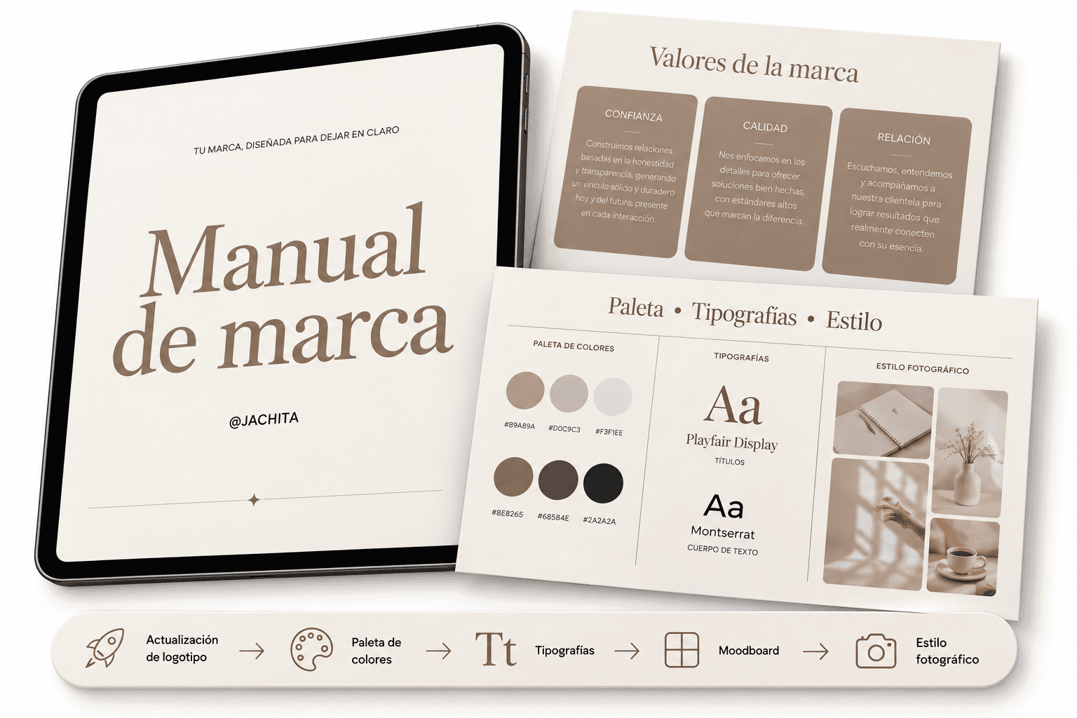 Manual de marca